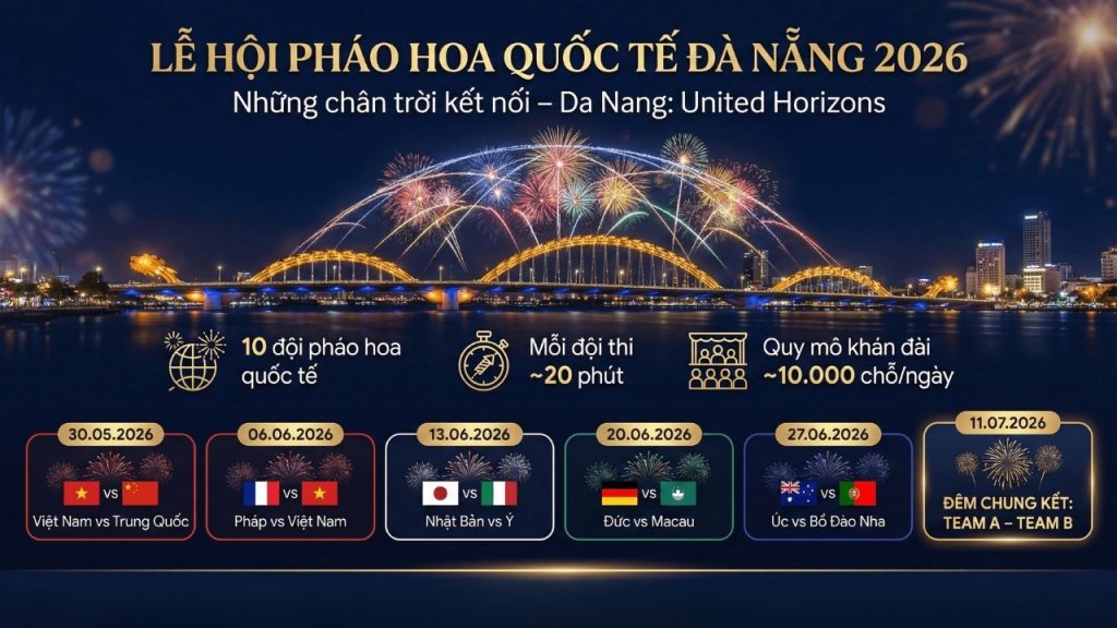 Thông tin mới nhất về lễ hội pháo hoa quốc tế Đà Nẵng 2026